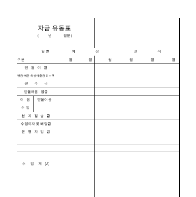 자금유동표